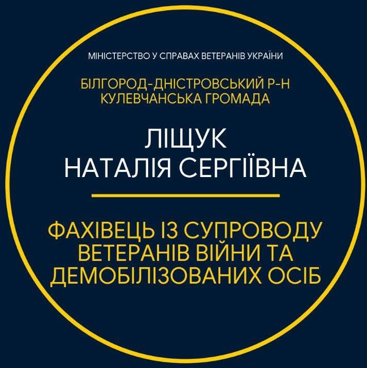 Ліщук Наталія Сергіївна